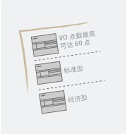機(jī)型豐富，更多選擇